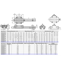 LSH35BK-F1L-H-B-M6 AIRTAC PROFILE RAIL BEARING<br>LSH 35MM SERIES, HIGH ACCURACY WITH LIGHT PRELOAD (B), TOP MOUNTING FLANGE - LONG BODY